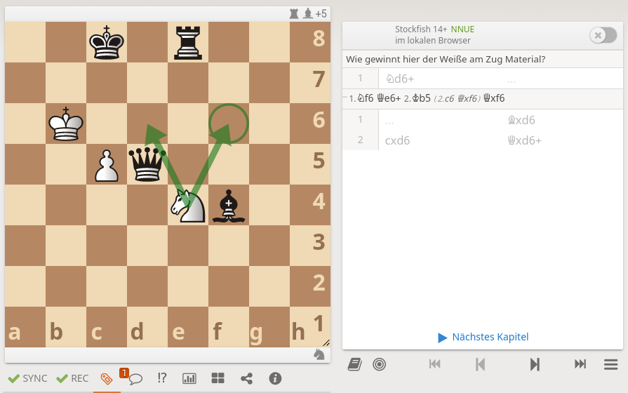 Stellung 2 Springergabel